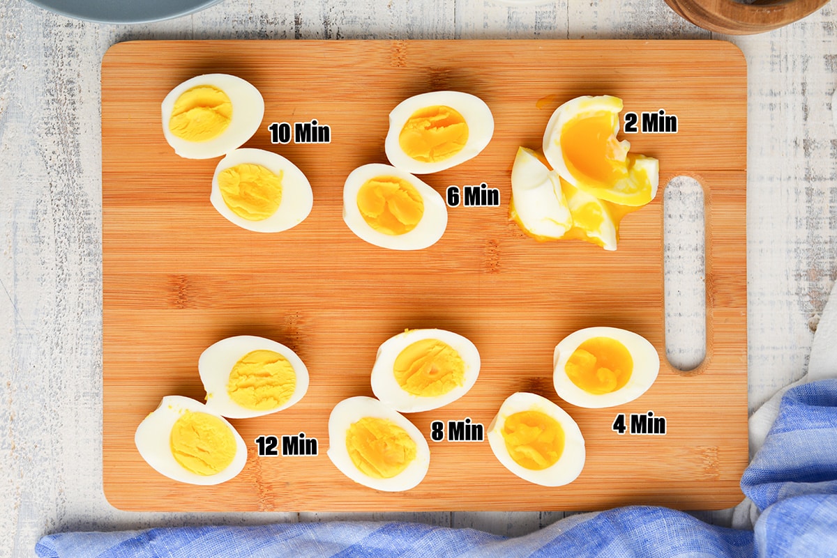 Perfect Easy to Peel Hard-Boiled Eggs